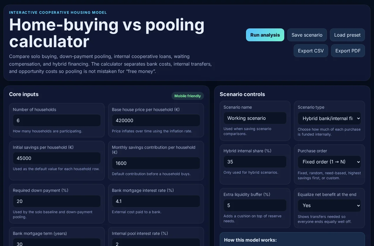Vorschau des Home Pooling Calculators mit Eingaben zum Vergleich von Finanzierungsszenarien